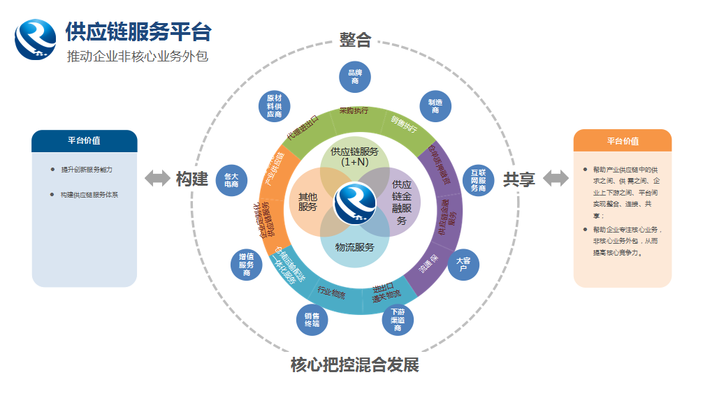 52亿元！广西融桂彩霸王官网交出了一张亮眼成绩单